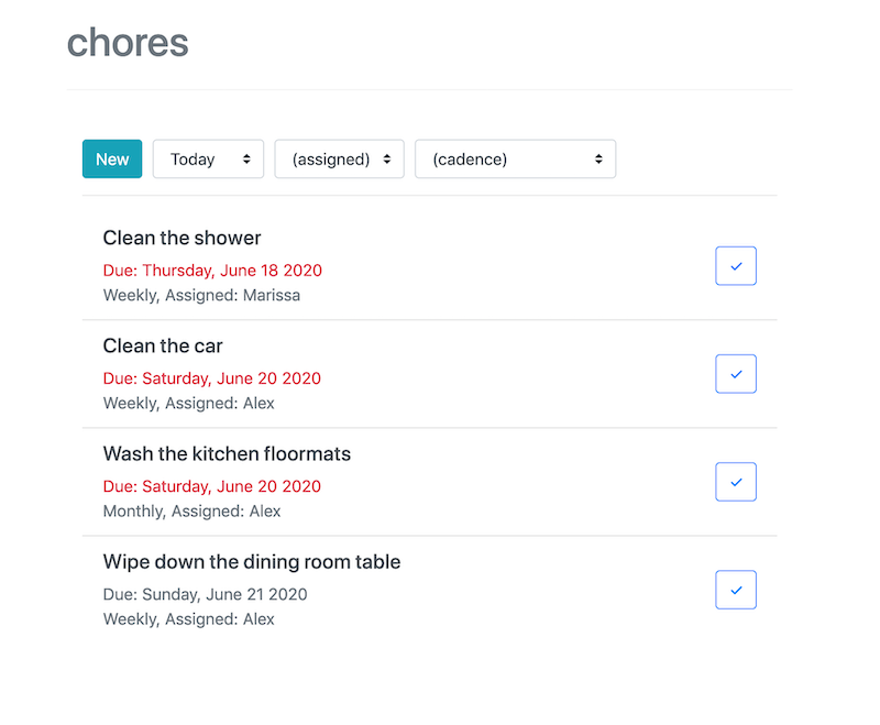 chores final