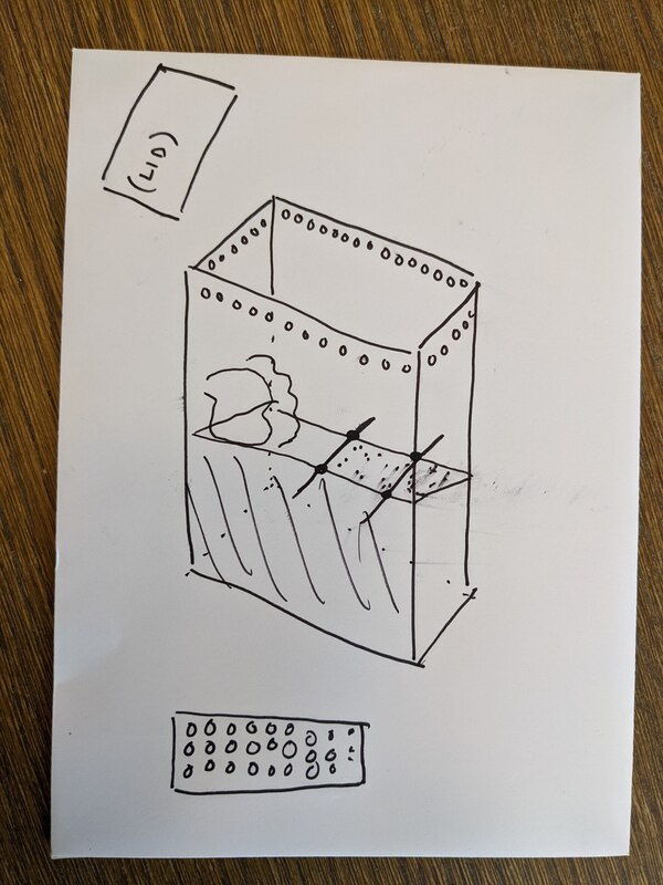 worm-plans