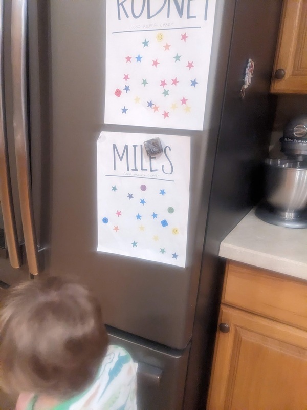 helper-chart